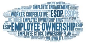 Employee-Ownership-Month-Word-Cloud