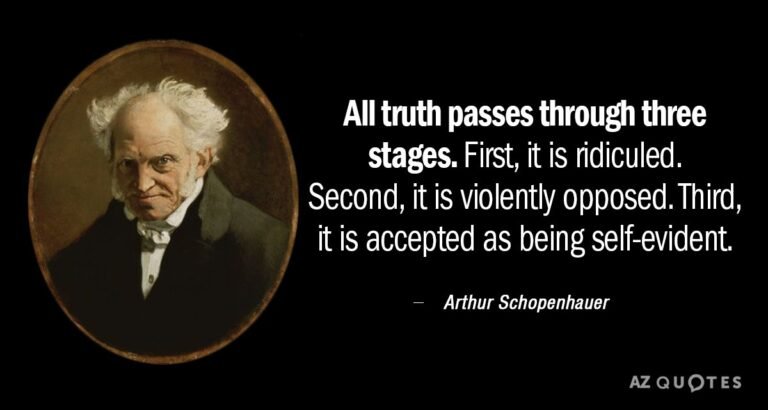 Quotation-Arthur-Schopenhauer-All-truth-passes-through-three-stages-First-it-is-ridiculed-26-19-03